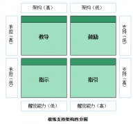 �I(l��ng)��(d��o)���̾�˼�S