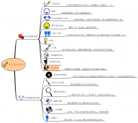 呟�����^������ע����