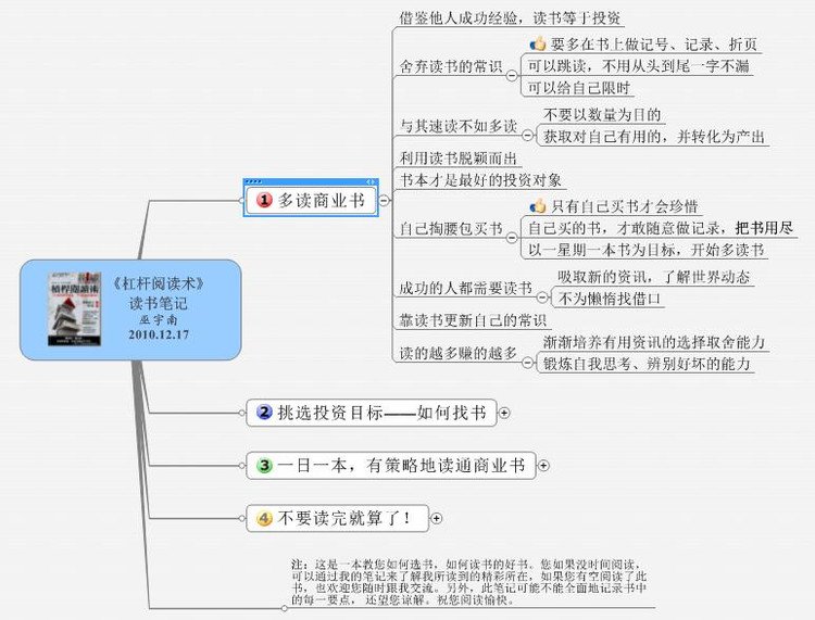 �����x����(x��)�T���������]˼�S��(d��o)�Dܛ�� - �ϸ� - ��ë�Ĳ���