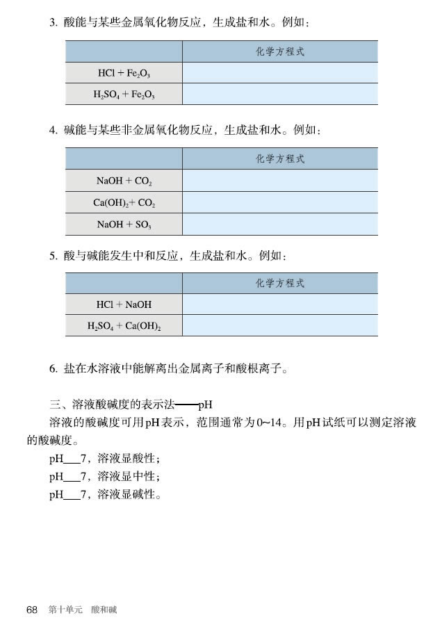 �n�} 10.2 ��͉A���кͷ���(y��ng)_