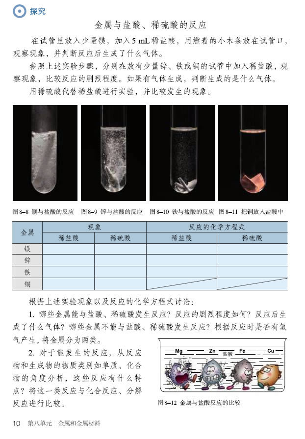 �n�} 8.2 ���ٵĻ��W(xu��)���|(zh��)_