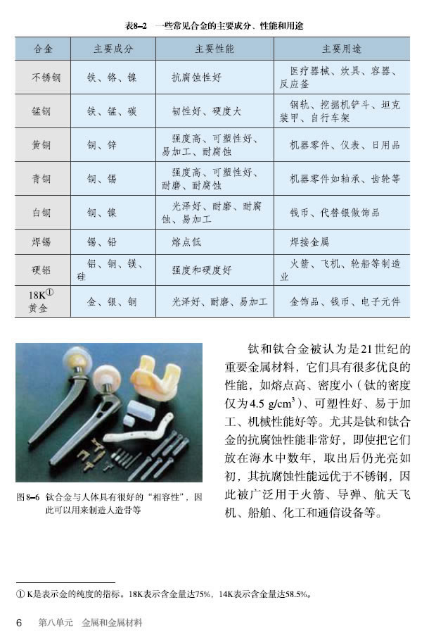 �n�} 8.1 ���ٲ���_