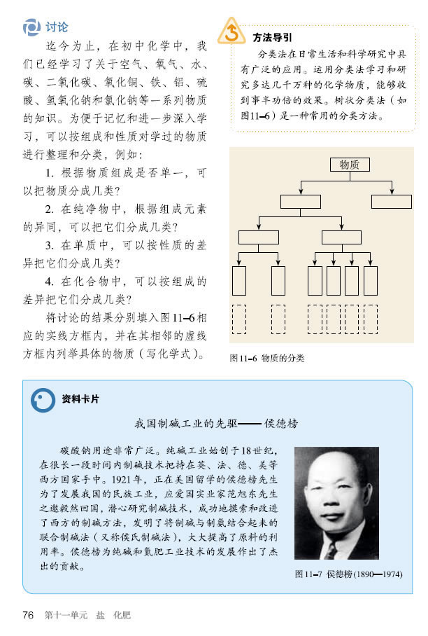 �n�} 11.1 �����г�Ҋ���}_