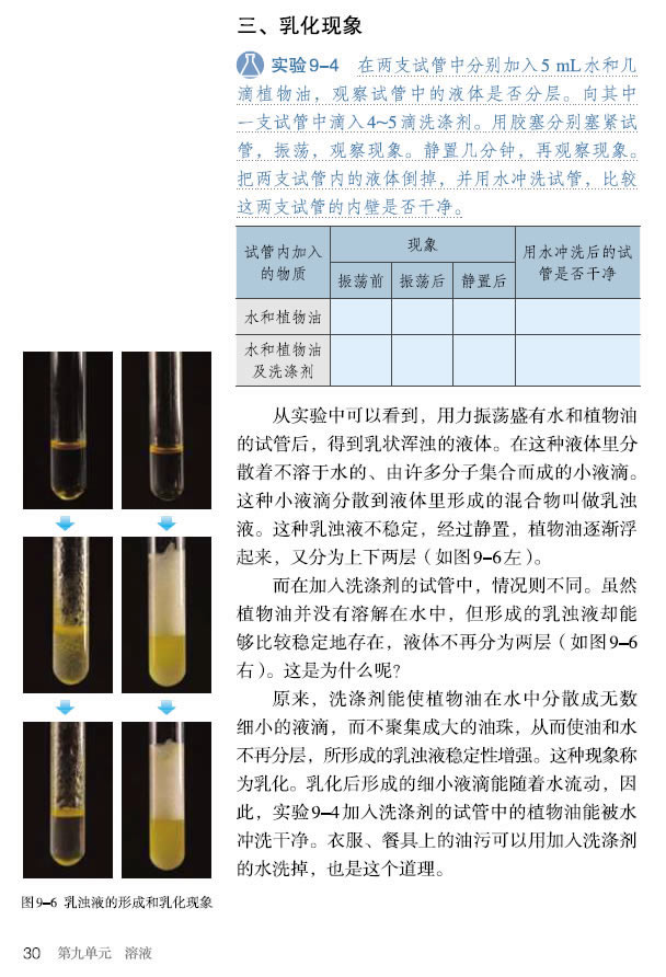 �n�} 9.1 ��Һ���γ�_