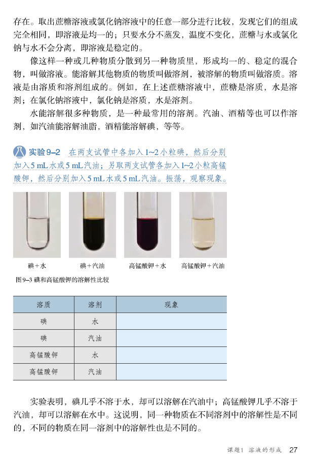 �n�} 9.1 ��Һ���γ�_