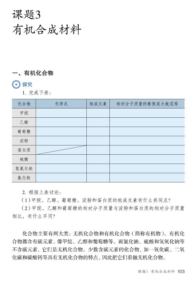 �n�} 12.3 �ЙC(j��)�ϳɲ���_