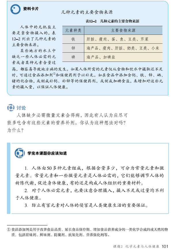 �n�} 12.2 ���W(xu��)Ԫ���c���w����_