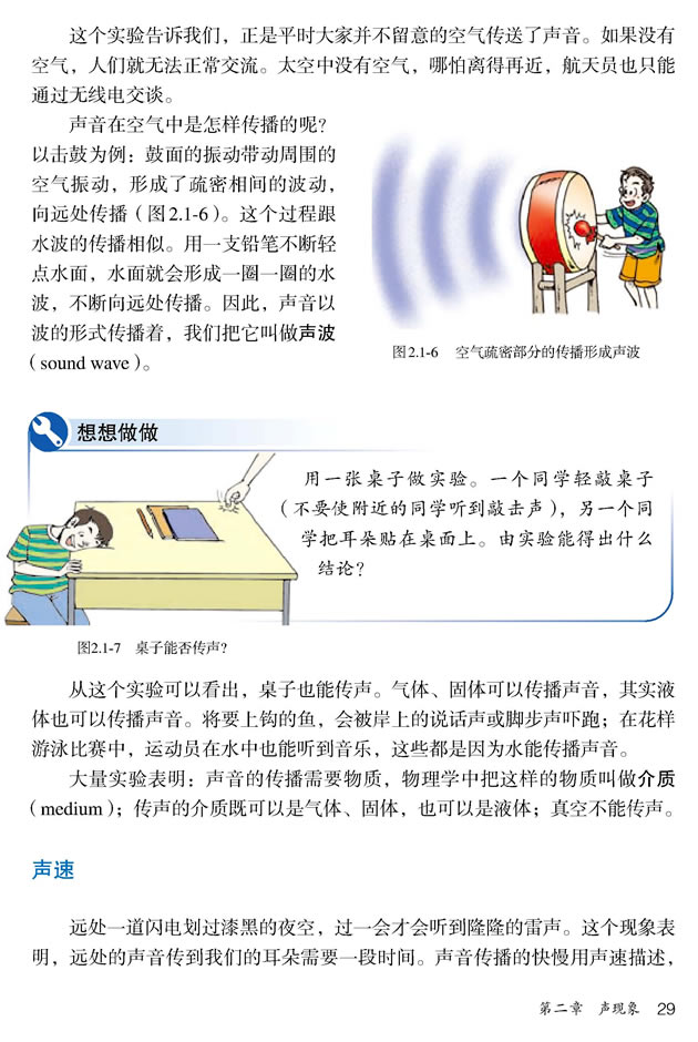 2.1 ���Įa(ch��n)���c����_13