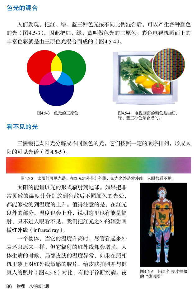 4.5 ���ɫɢ_52