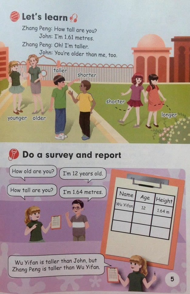 Unit 1��How tall are you?_04