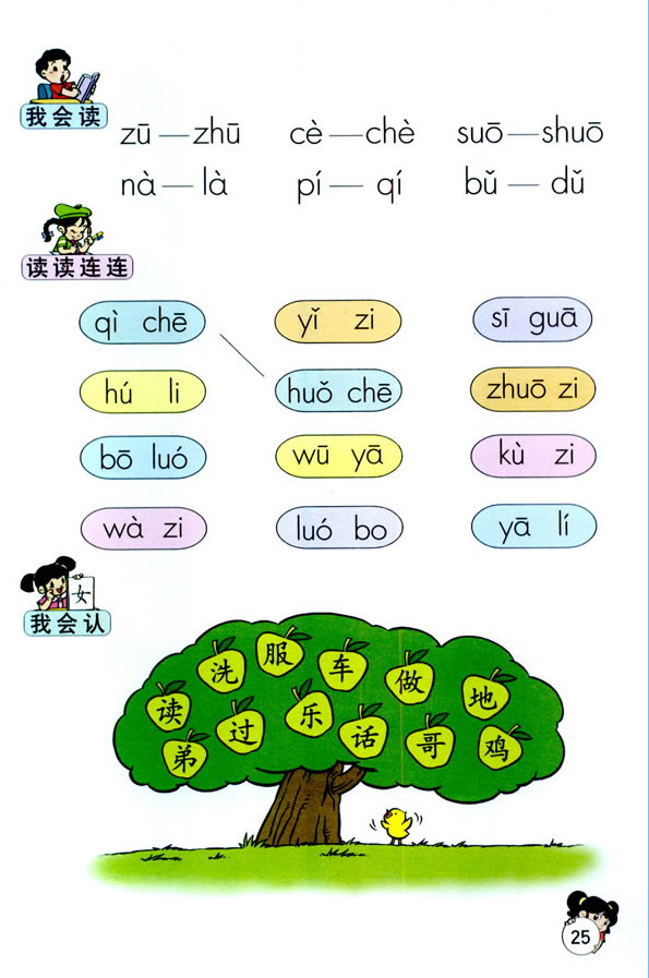 ƴ��zcs zh ch sh r_