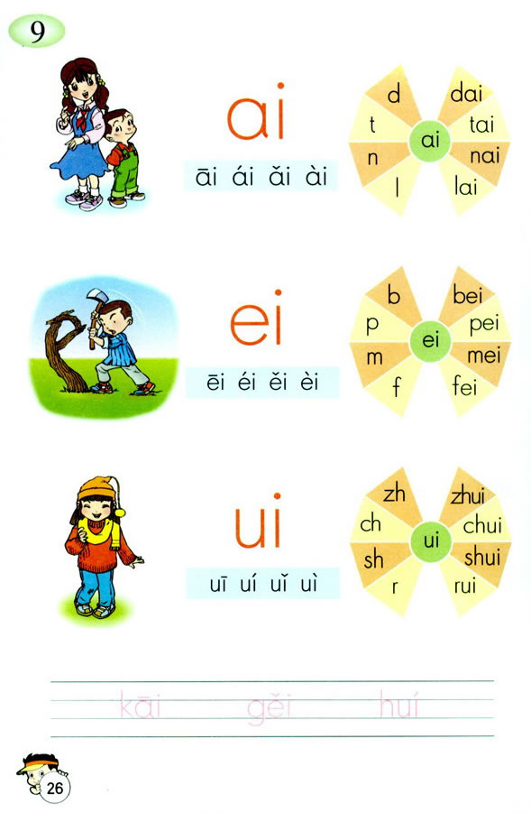 ƴ��ai ei ui ao ou iu_