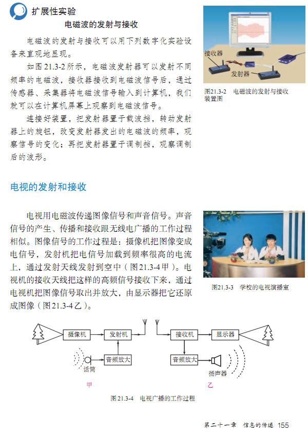 21.3 �V�����ҕ���Ƅ�(d��ng)ͨ��_(t��i)32