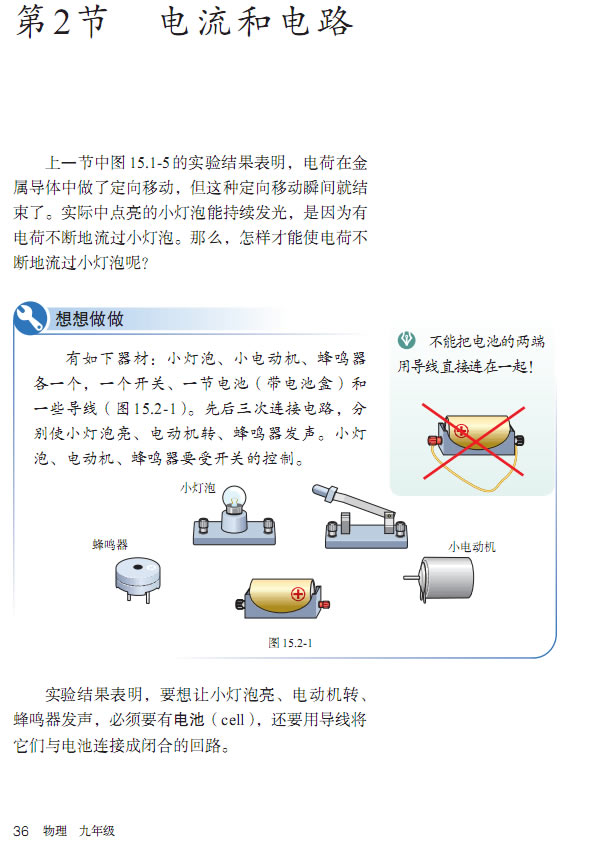 15.2 ������·_21