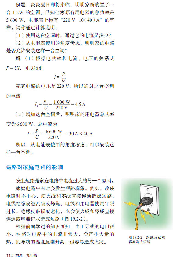 19.2 ��ͥ�·����^(gu��)���ԭ��_22