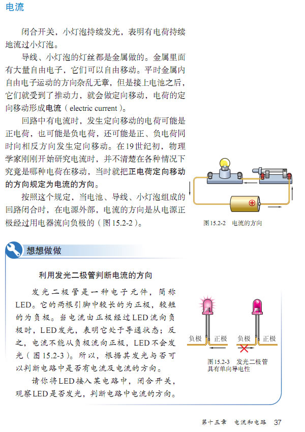 15.2 ������·_22