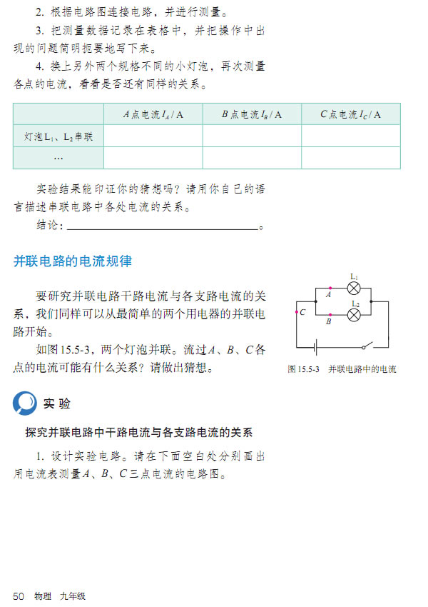 15.5 ������(li��n)�·�������Ҏ(gu��)��_52