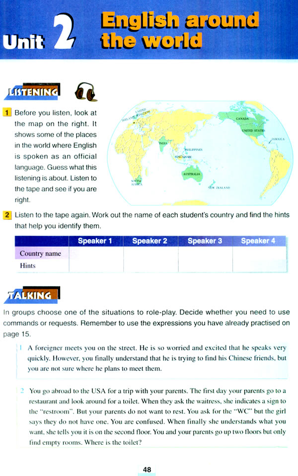 Unit 2��English around the world_71