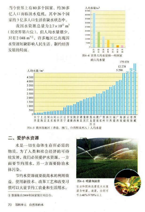 �n�} 4.1 ���oˮ�YԴ_