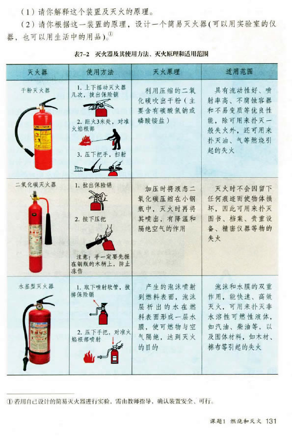 �n�} 7.1 ȼ���͜��_