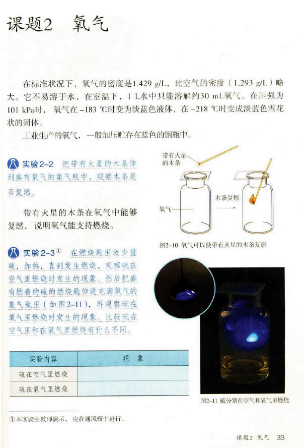 �n�} 2.2 ����_